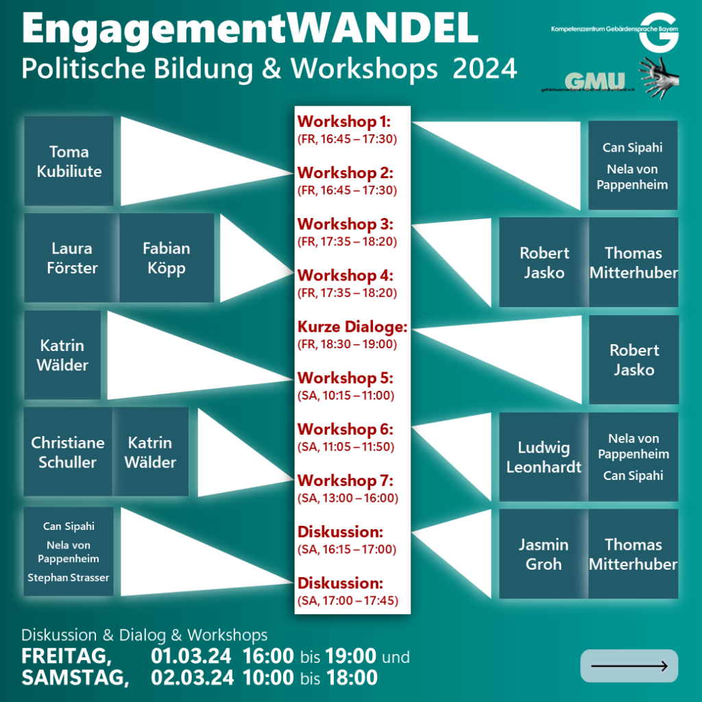 Plakat 2 mit Namen der Speaker: EngagementWANDEL; politische Bildung und Workshops 2024 mit Programm für Freitag, den 1.3.2024 und Samstag, den 2.3.2024.